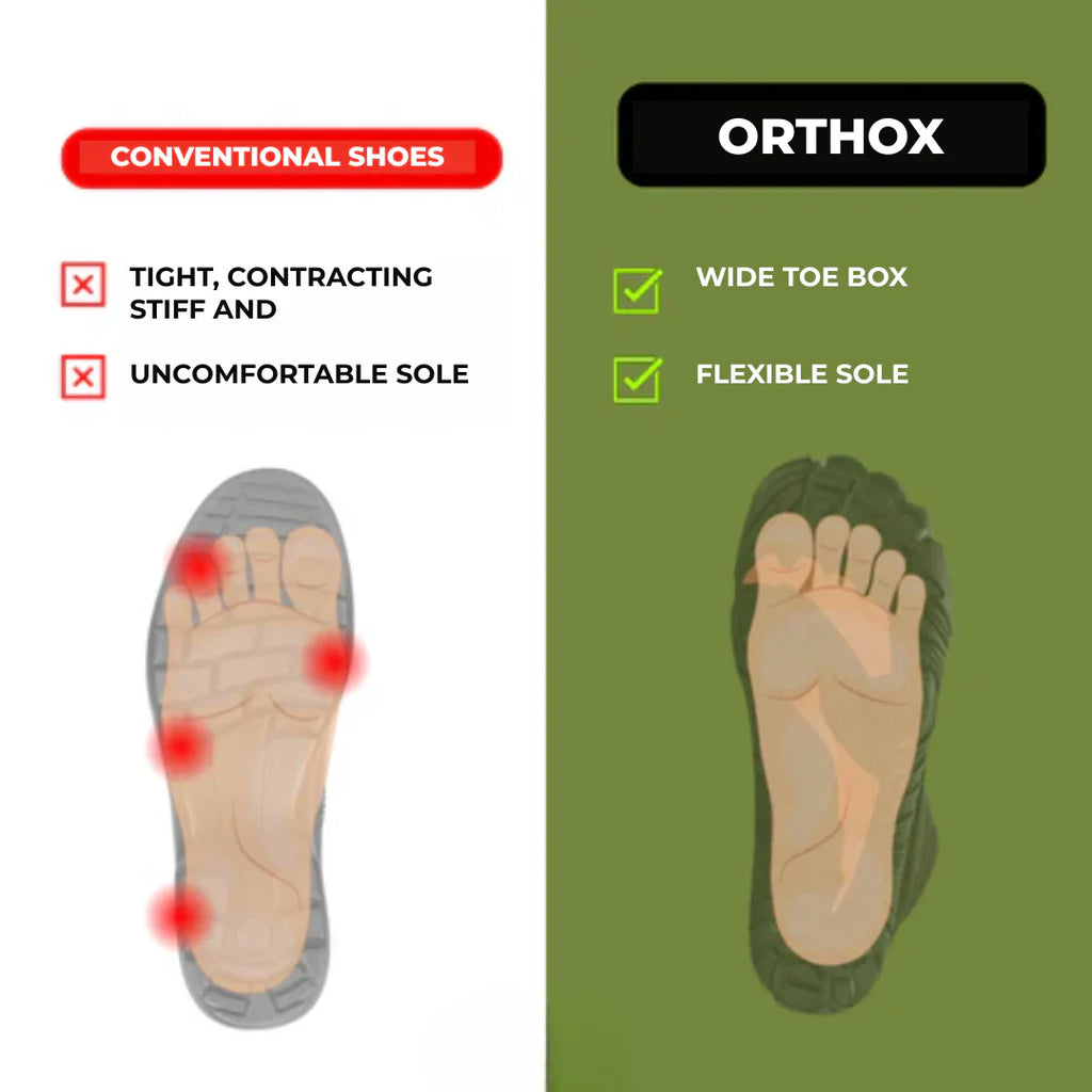 [BUY 1 GET 2] - OrthoTREX™ Shoes